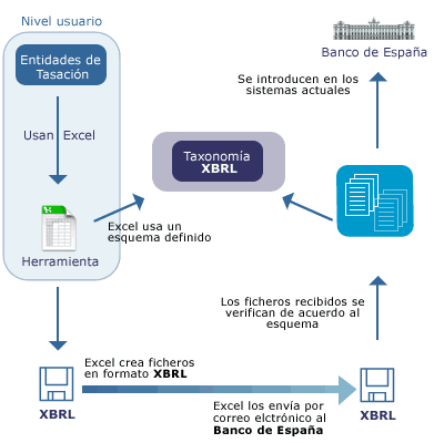 casos1